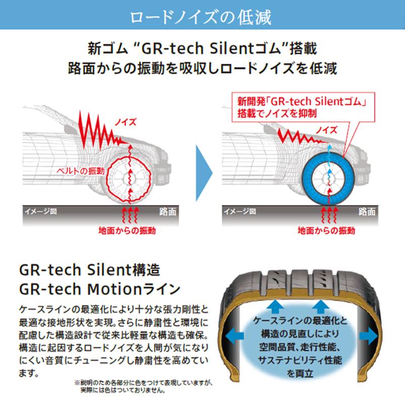 [4本以上で送料無料]GR-X3 225/50R18 95W 新品 ブリヂストン REGNO レグノ GRX3 GR-XIII 夏タイヤ サマータイヤ｜tire-direct｜02