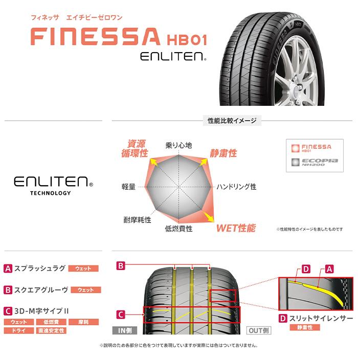 [4本以上で送料無料]FINESSA HB01 195/60R16 89H 新品 ブリヂストン フィネッサ 夏タイヤ サマータイヤの画像