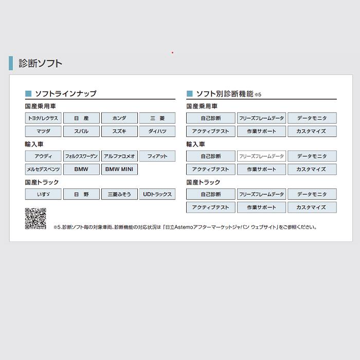 日立オートパーツ＆サービス 日立 ダイアグノスティックツール HDM