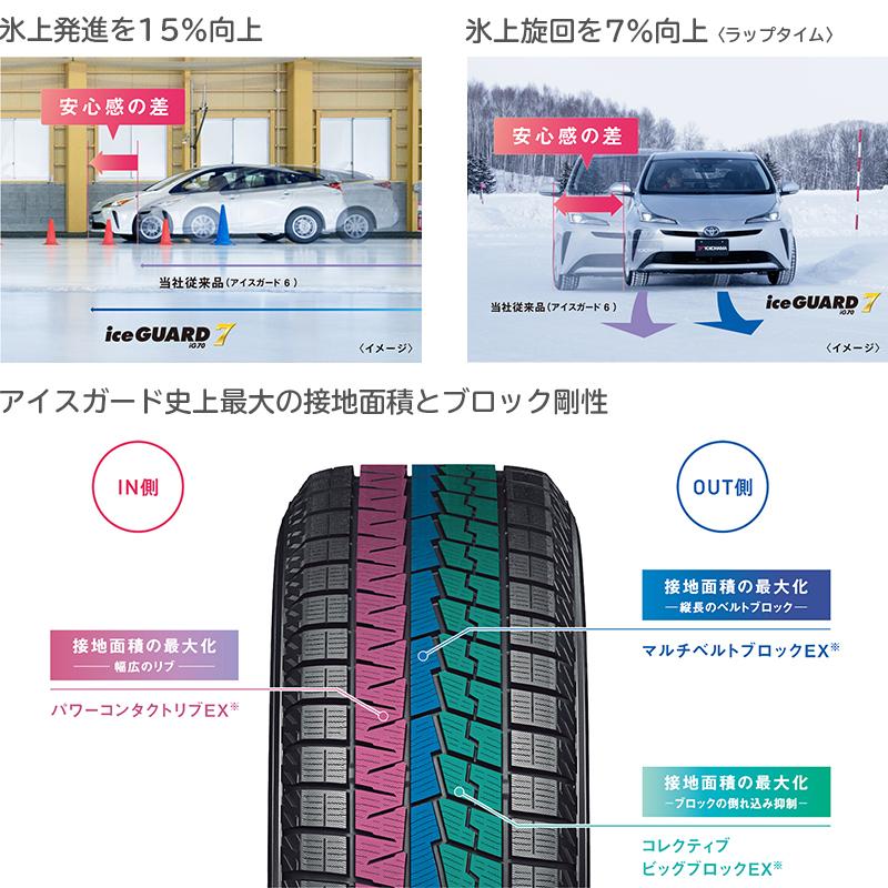 ice GUARD IG70 スタッドレスタイヤ 235/45R18 4本セット iceGUARD [4本以上で送料無料] スタッドレスタイヤ iG70 235