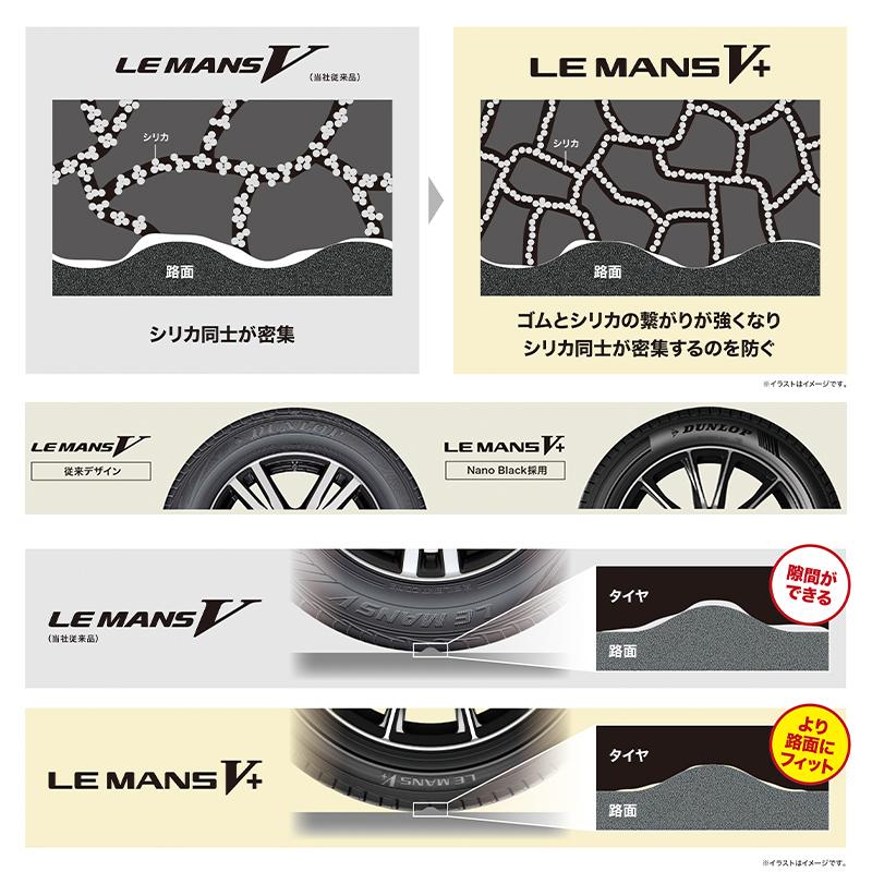 LE MANS [4本以上で送料無料] ダンロップ 5plus 165/50R16 75V