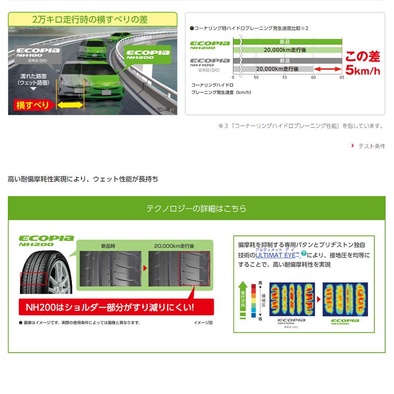 205/55r16 エコピア新品未使用 味わう 屋内保管
