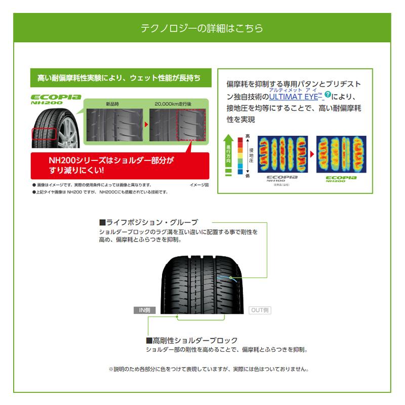 BRIDGESTONE エコピアNH200C 185/60R16 4本セット　夏 ブリヂストン エコピア NH200C 185/60R16 86H | オートバックス