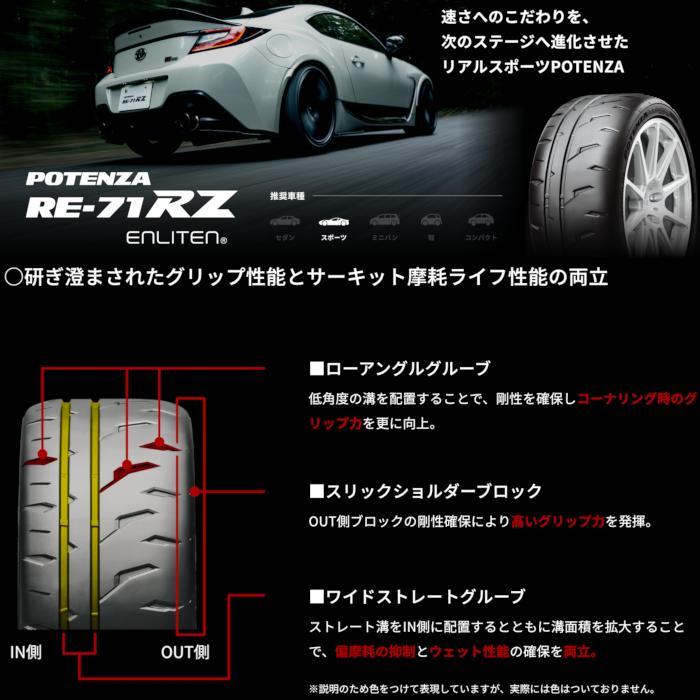 POTENZA [4本以上で送料無料]POTENZA RE-71RZ 225/50R18 95W 新品 