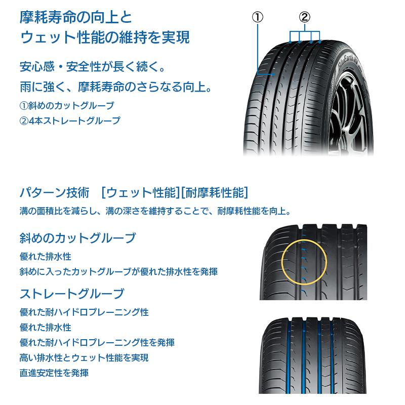 ヨコハマ ブルーアース 185/65R15 4本セット ヨコハマタイヤ ヨコハマ ブルーアース E50 185/65R15 185/65-15