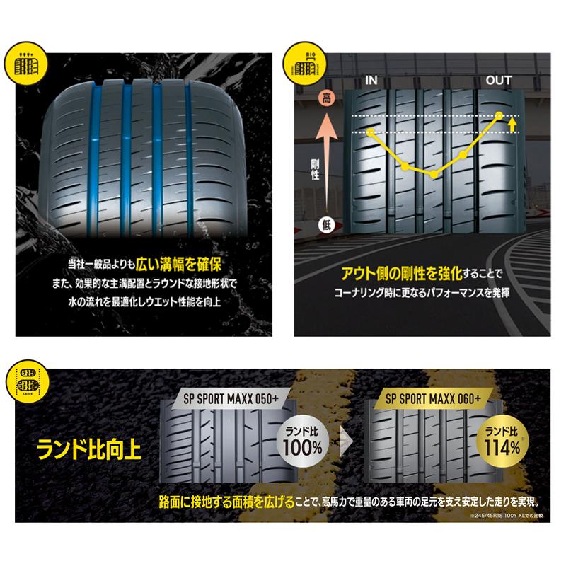 SP SPORT MAXX [4本以上で送料無料] 060+ 215/55R17 94Y 新品