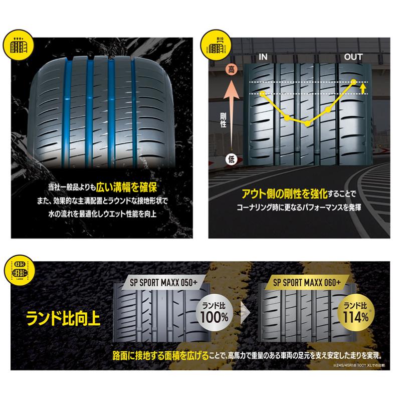 [4本以上で送料無料] SP SPORT MAXX 060+ 235/55R20 102V 新品 ダンロップ エスピー スポーツ マックス 夏タイヤ｜tire-direct｜02