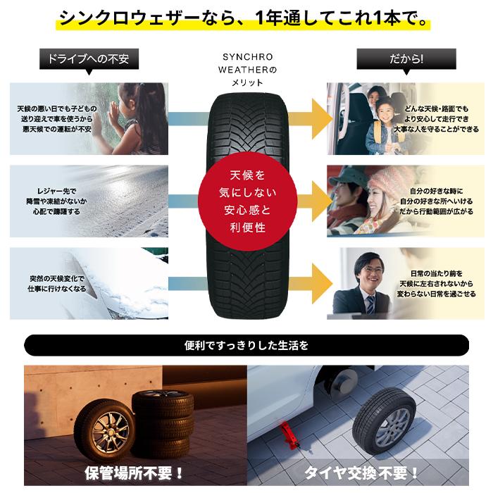 4本以上で送料無料] 新品 ダンロップ SYNCHRO WEATHER 225/60R18 104V