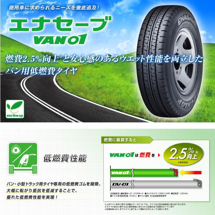 k*y様 ⑧DUNLOP エナセーブ VAN01 145/80 R12 80/7 DUNLOP ENASAVE VAN01(ESVN01) 145/80R12 86/84N | タイヤの通販