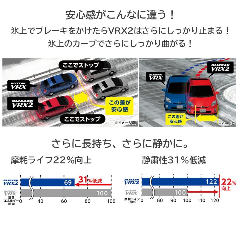 【4本以上で送料無料】2023年製 日本製 VRX2 155/65R14 75Q 新品 ブリヂストン ブリザック 軽自動車 スタッドレス  冬タイヤ｜tire-direct｜03