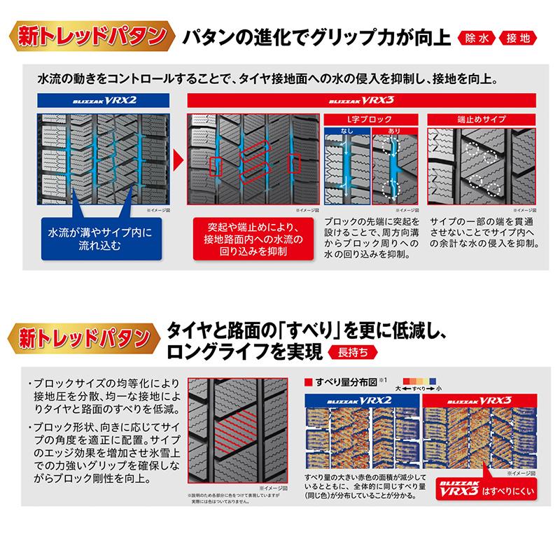 [4本以上で送料無料] スタッドレスタイヤ VRX3 215/55R17 94Q 新品 ブリヂストン ブリザック BLIZZAK 冬タイヤ｜tire-direct｜03