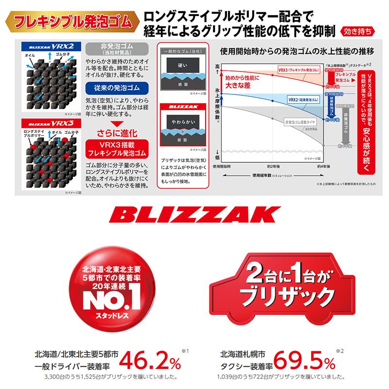 ブリザック [4本以上で送料無料] スタッドレスタイヤ VRX3 225/60R18