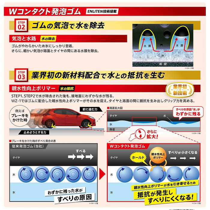 [4本以上で送料無料]新品 WZ-1 215/40R18 89Q XL ブリヂストン ブリザック BLIZZAK 冬タイヤ スタッドレスの画像