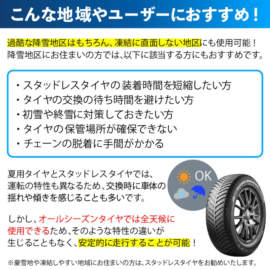 Vector（グッドイヤー） グッドイヤー ベクター GOODYEAR VECTOR 
