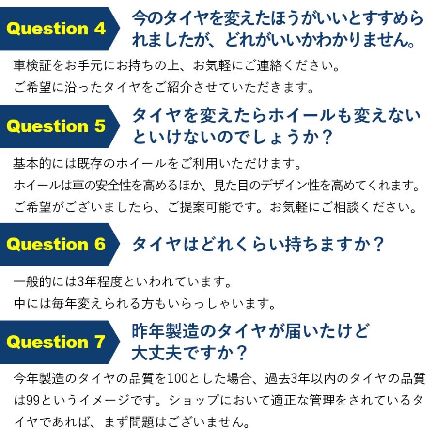 【タイヤ&ホイールを4本ずつ購入でナットプレゼントキャンペーン中！】GOODYEAR CARGOPR サマータイヤ 145/80R12｜tire-marketing-s｜05