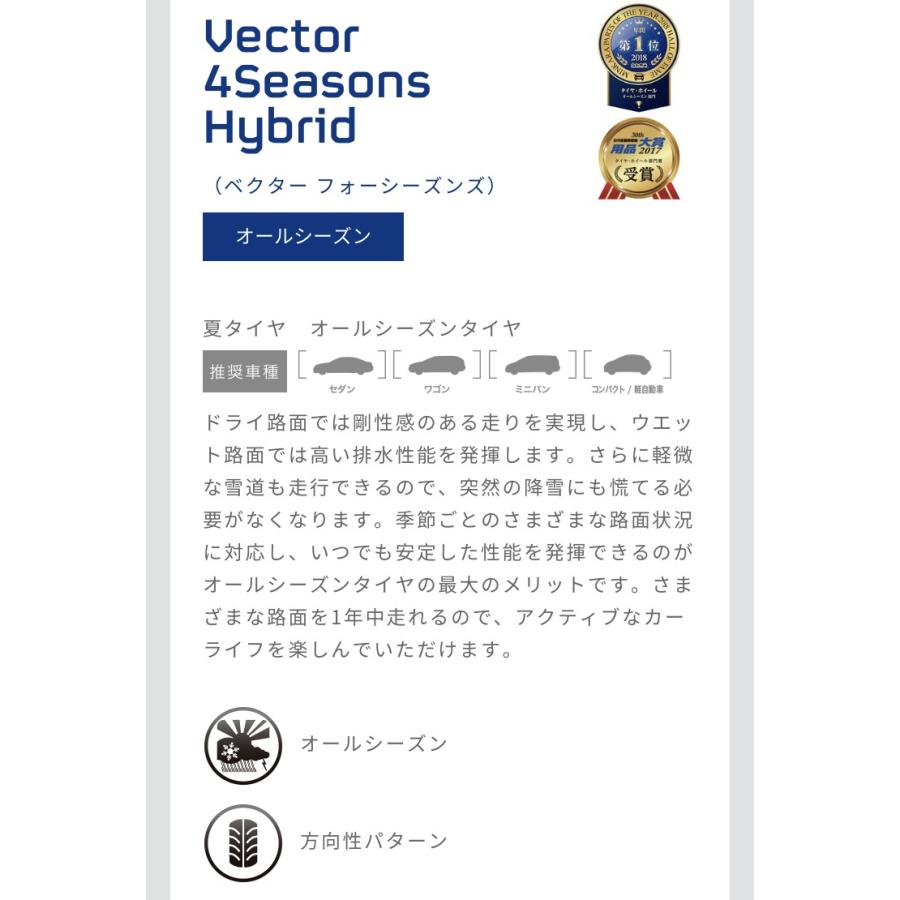 グッドイヤー（GOODYEAR） オールシーズンタイヤ Vector 4 Seasons