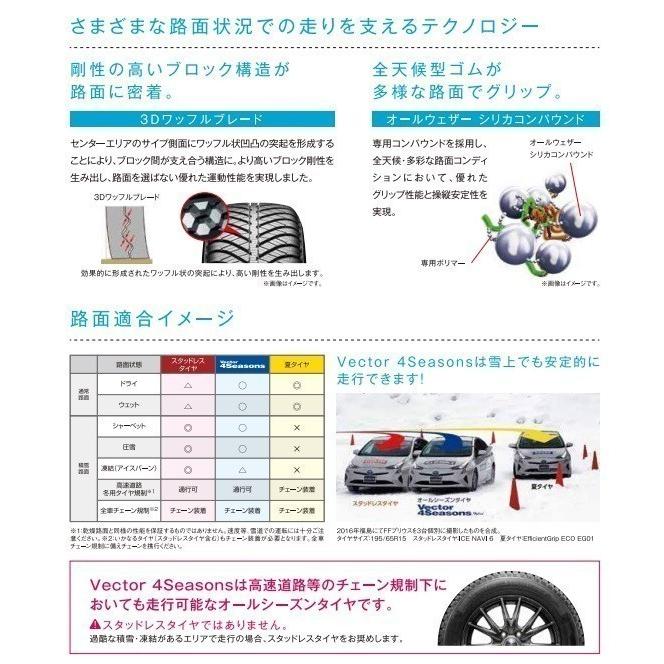 グッドイヤー　オールシーズンタイヤ　Vecter　185　88H　Hybrid　70R14　Seasons　4本セット☆日本製☆