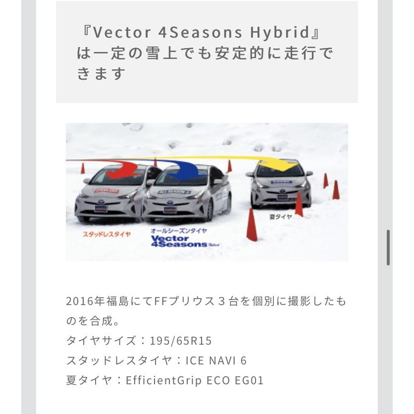 グッドイヤー　オールシーズンタイヤ　Vector 4 Seasons Hybrid   195/55R16  87H  4本セット　☆日本製☆ ベクター フォー シーズンズ　ハイブリッド_13