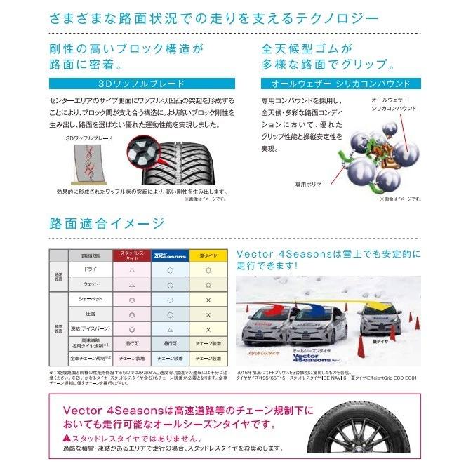 グッドイヤー オールシーズンタイヤ Vector 4 Seasons Hybrid   205/60R16  92H ☆日本製☆ ベクター フォー シーズンズ ハイブリッドの画像