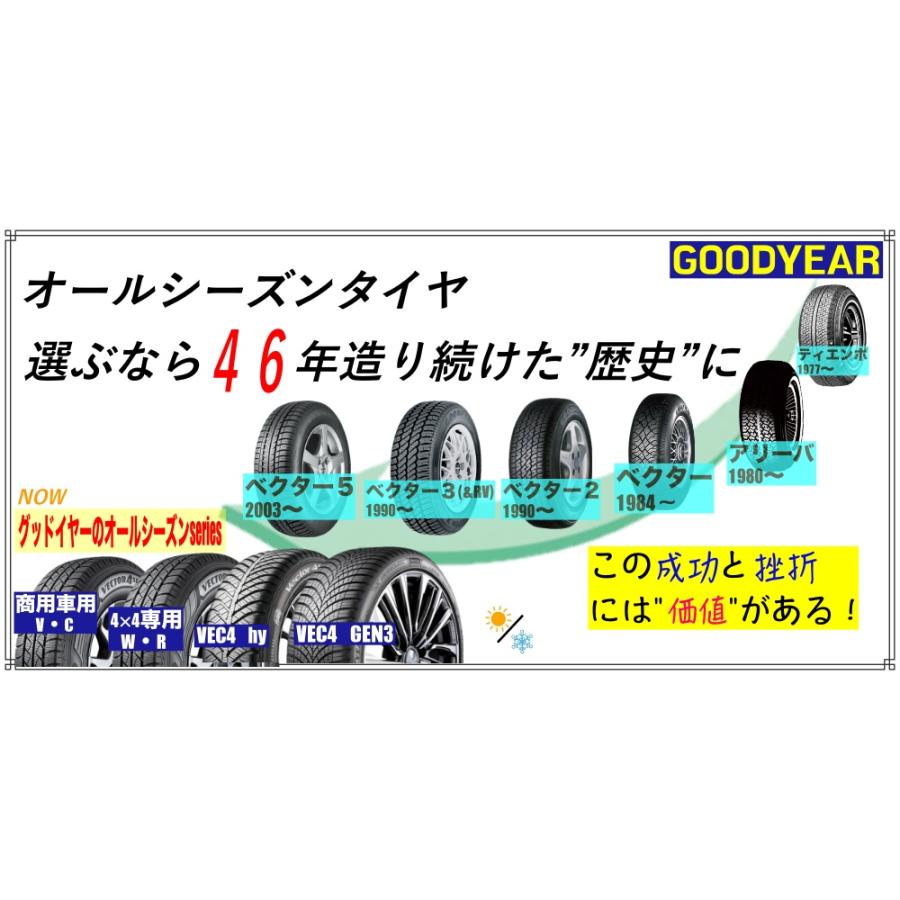 グッドイヤー（GOODYEAR） オールシーズンタイヤ Vector 4 Seasons