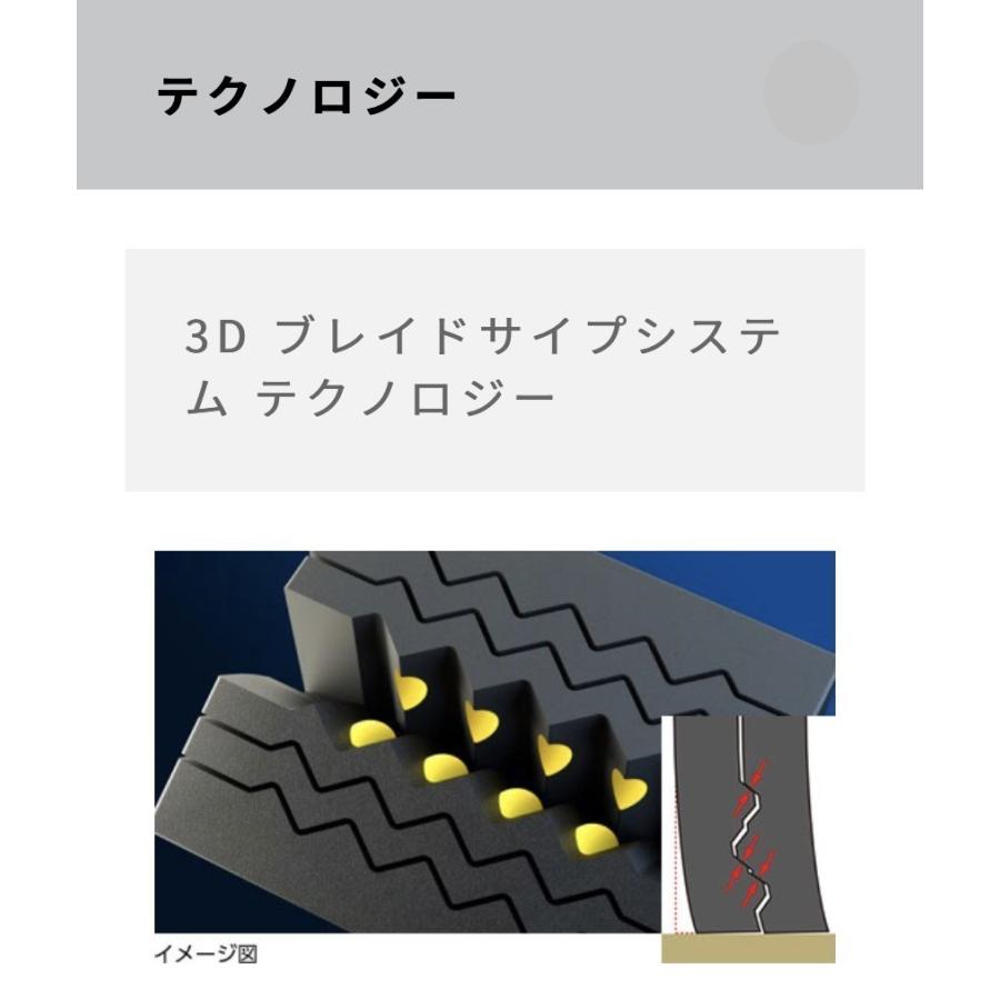 グッドイヤー（GOODYEAR） 2025年製 オールシーズン タイヤ VECTOR 4