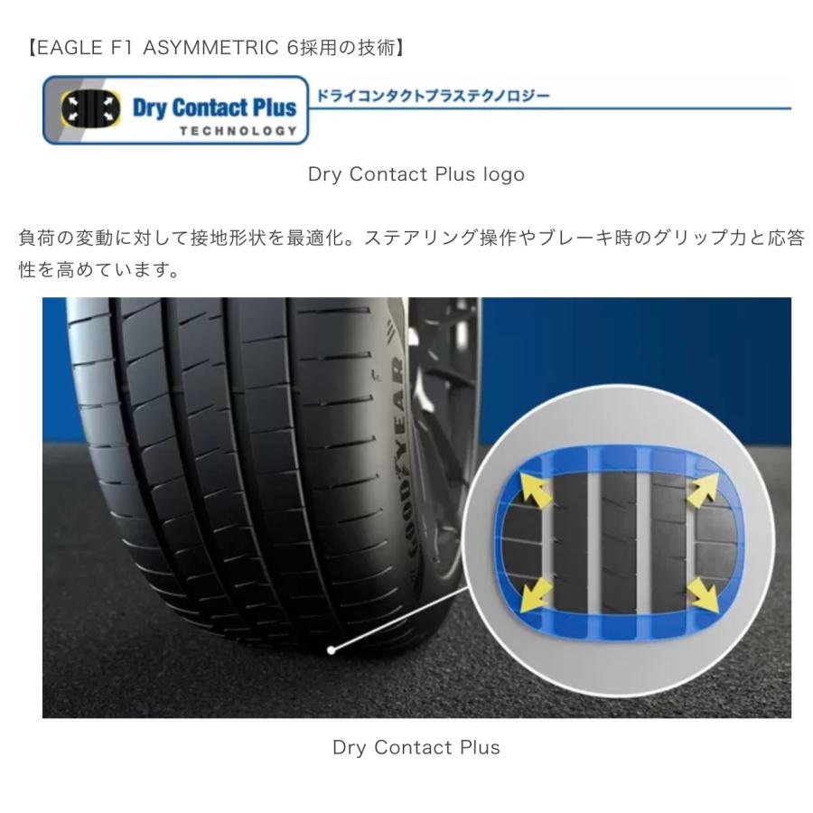 グッドイヤー タイヤ EAGLE F1 ASYMMETRIC 6 235/40R18 95Y XL　４本セット　  イーグルエフワンアシメトリック６  爆買の画像