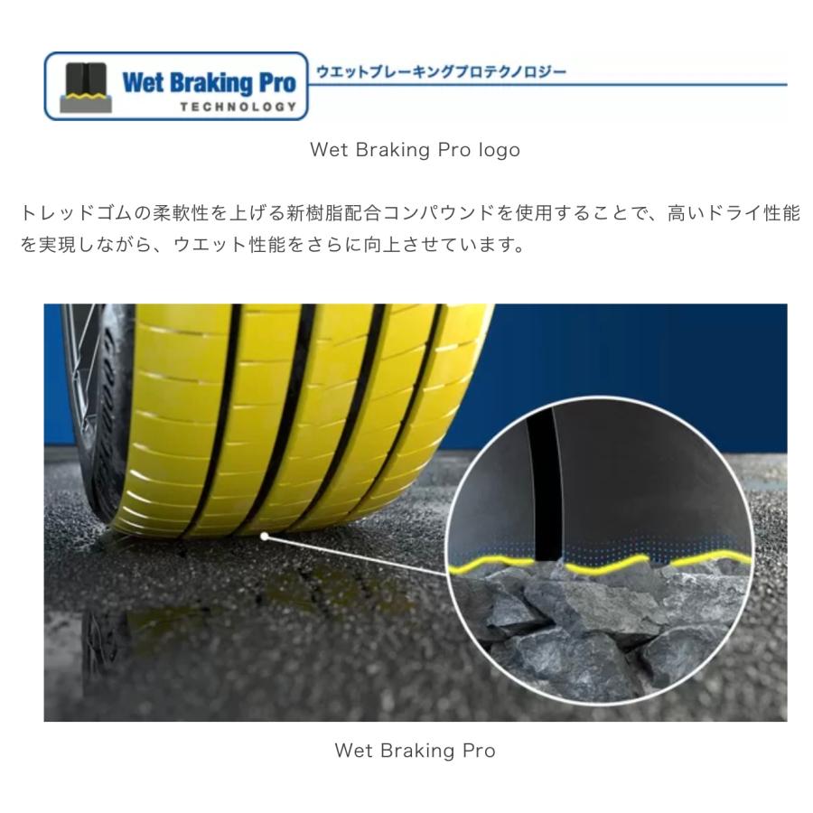 グッドイヤー タイヤ EAGLE F1 ASYMMETRIC 6 235/40R18 95Y XL　４本セット　  イーグルエフワンアシメトリック６  爆買の画像