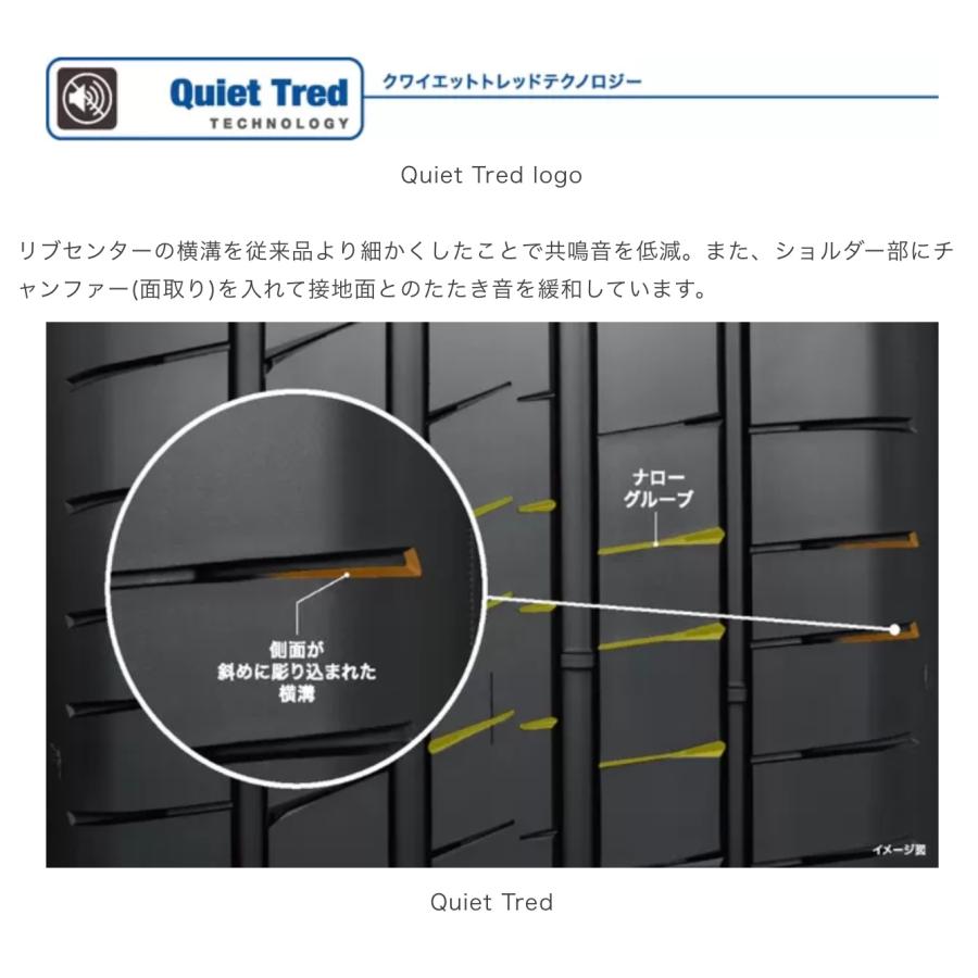 グッドイヤー タイヤ EAGLE F1 ASYMMETRIC 6 235/40R18 95Y XL　４本セット　  イーグルエフワンアシメトリック６  爆買の画像