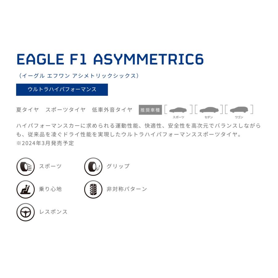 グッドイヤー タイヤ EAGLE F1 ASYMMETRIC 6 235/40R18 95Y XL　４本セット　  イーグルエフワンアシメトリック６  爆買の画像