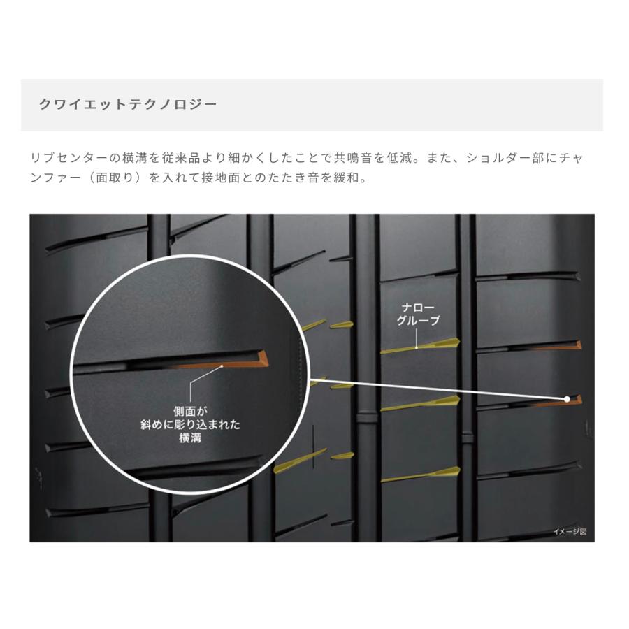 グッドイヤー タイヤ EAGLE F1 ASYMMETRIC 6 235/40R18 95Y XL　４本セット　  イーグルエフワンアシメトリック６  爆買の画像