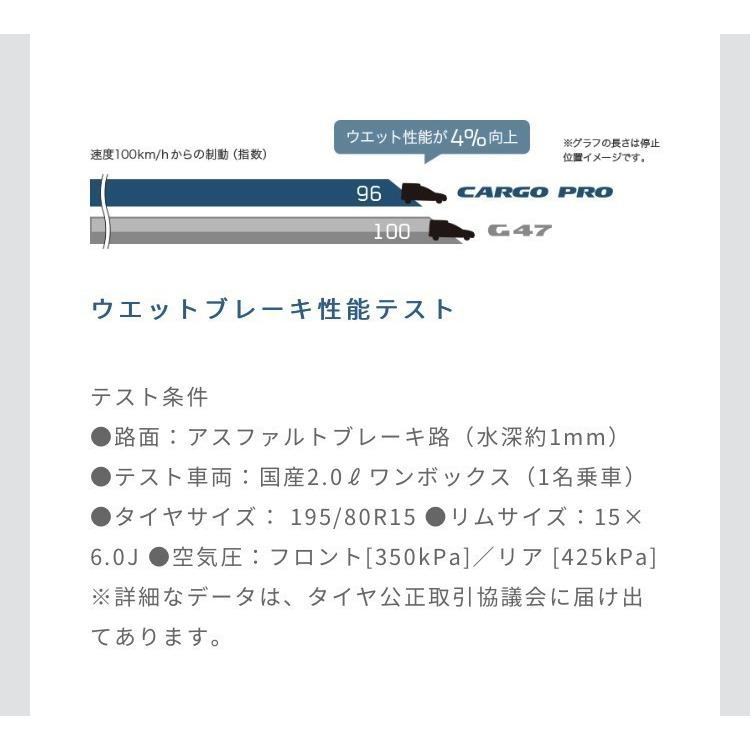 グッドイヤー　タイヤ　　CARGO PRO  195/80R15  107/105N  4本セット　カーゴプロ　TL  (ハイエース・キャラバン等) サマー タイヤ｜tire-prince｜07