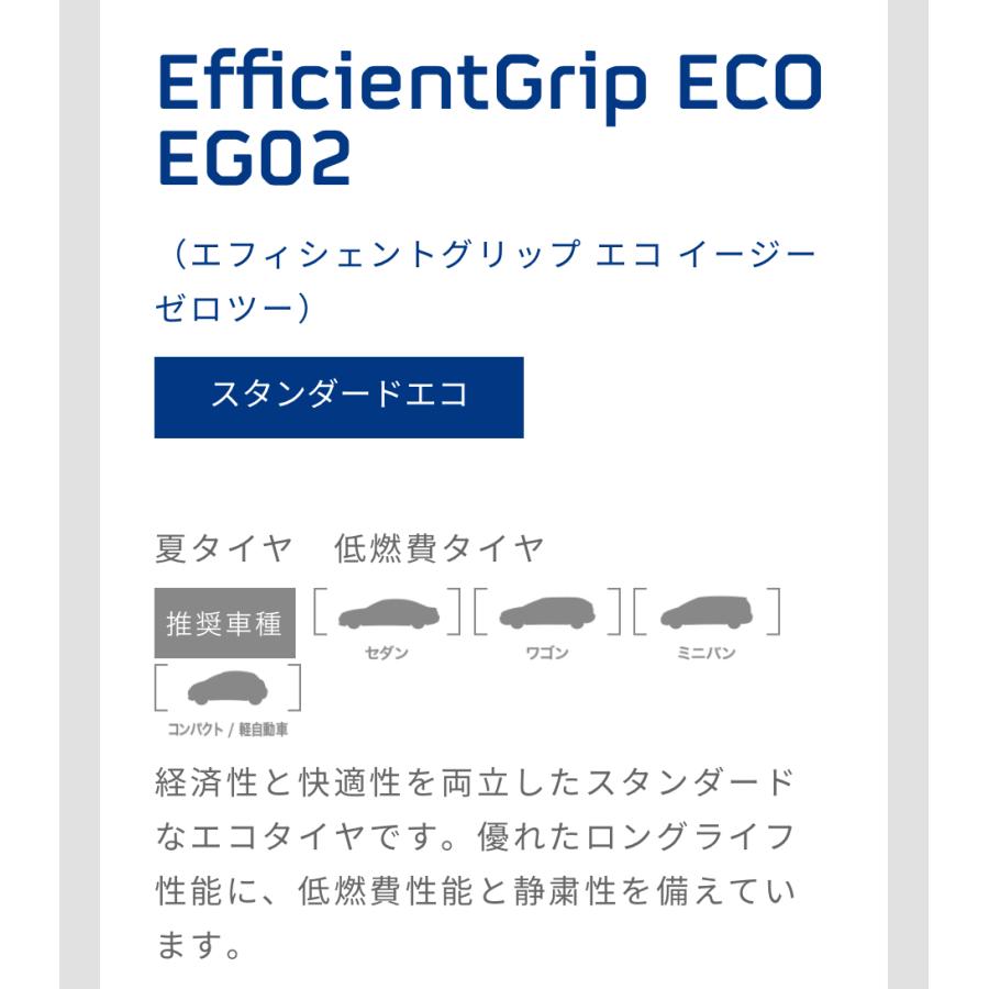 グッドイヤー（GOODYEAR） 2026年製 タイヤ EfficientGrip ECO EG02