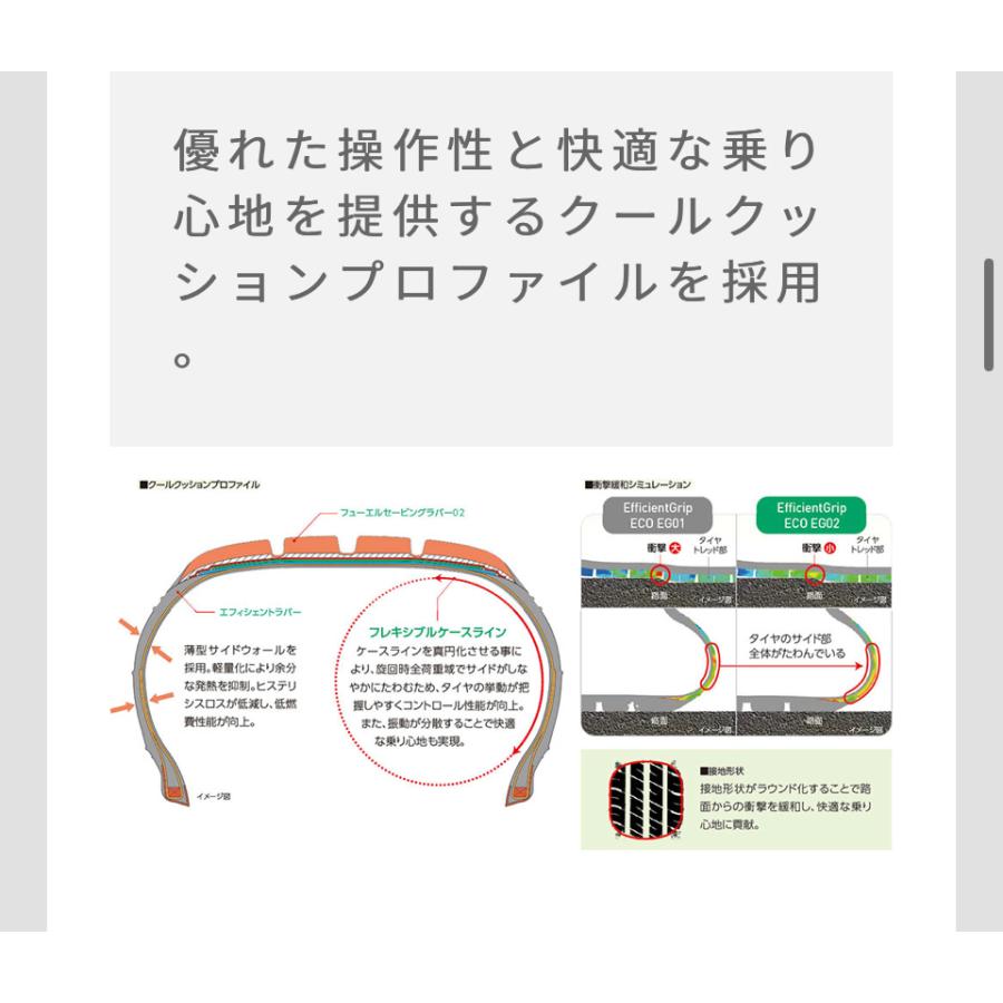 グッドイヤー（GOODYEAR） 2026年製 タイヤ EfficientGrip ECO EG02