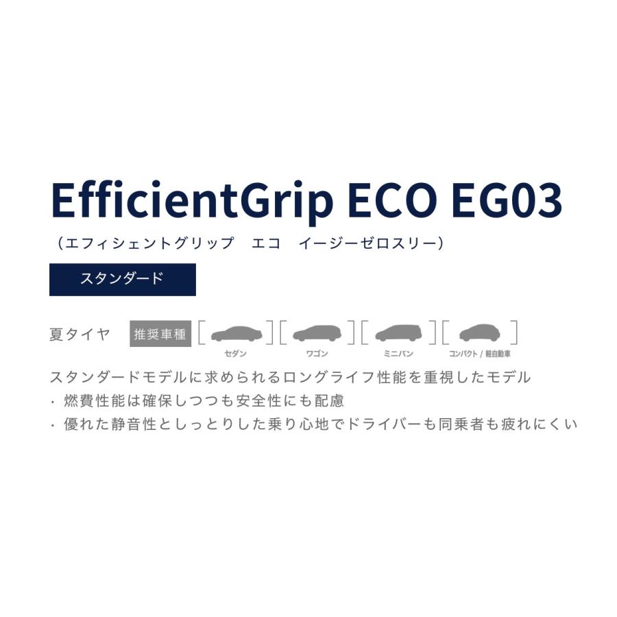 グッドイヤー（GOODYEAR） 新商品 タイヤ EfficientGrip ECO EG03 185