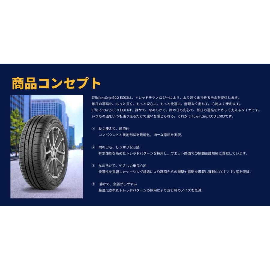 グッドイヤー（GOODYEAR） 新商品 タイヤ EfficientGrip ECO EG03 185