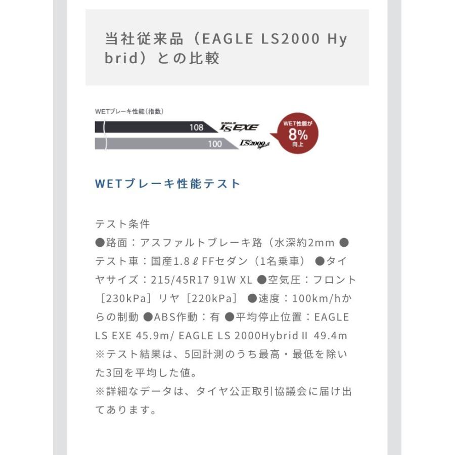 日本製　グッドイヤー　タイヤ　EAGLE LS EXE  185 55R15  82V ４本セット ☆ イーグル LS エグゼ - 20