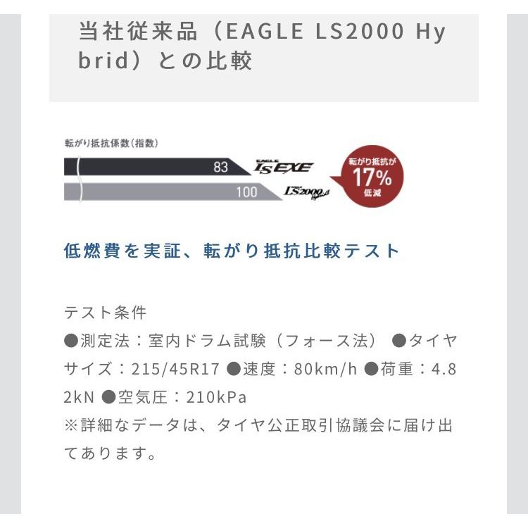 日本製　グッドイヤー　タイヤ　EAGLE LS EXE  215/50R17  95V XL　４本セット ☆ イーグル LS エグゼ｜tire-prince｜08