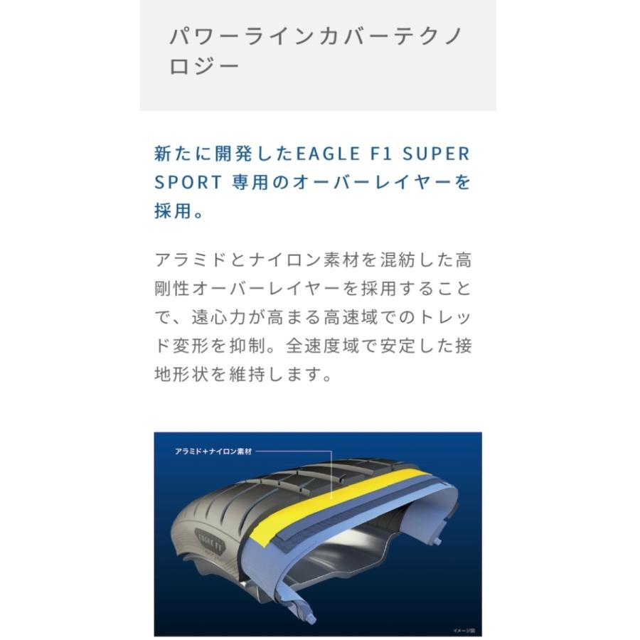 グッドイヤー（GOODYEAR） タイヤ EAGLE F1 SUPER SPORT 255/40ZR18