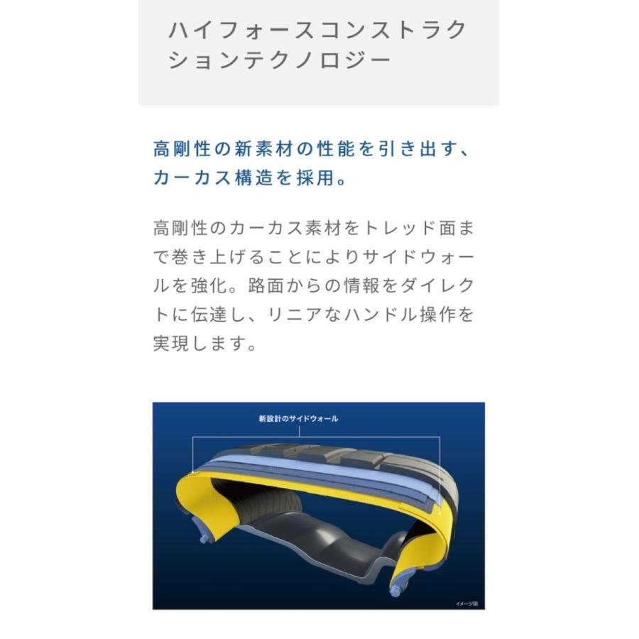 グッドイヤー（GOODYEAR） タイヤ EAGLE F1 SUPER SPORT 255/40ZR18