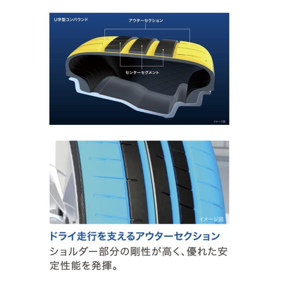 グッドイヤー（GOODYEAR） タイヤ EAGLE F1 SUPER SPORT 255/40ZR18