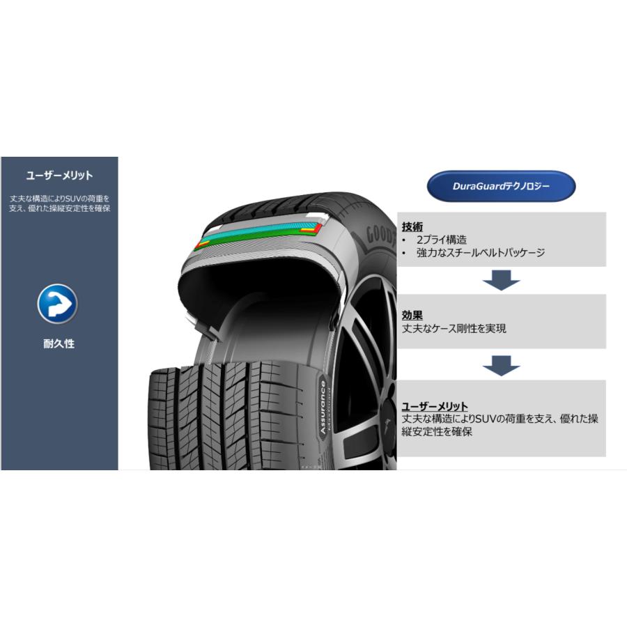 正規品 グッドイヤー タイヤ ASSURANCE MAXGUARD SUV  265/65R17  112H ４本セット  アシュアランス マックスガード エスユーブイの画像