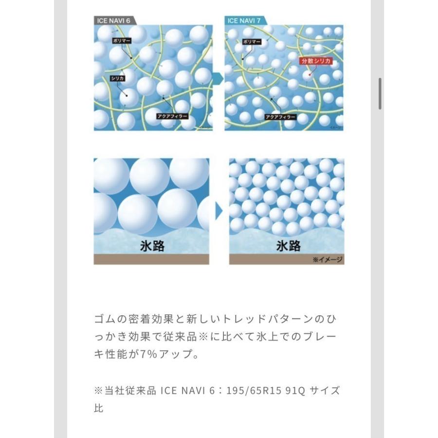 グッドイヤー（GOODYEAR） 2025年製 スタッドレス タイヤ ICE NAVI 7