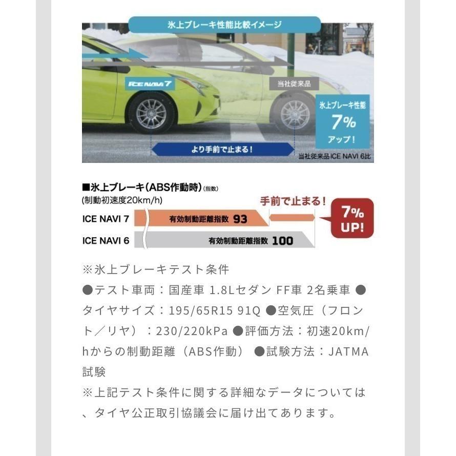 グッドイヤー（GOODYEAR） 2025年製 スタッドレス タイヤ ICE NAVI 7