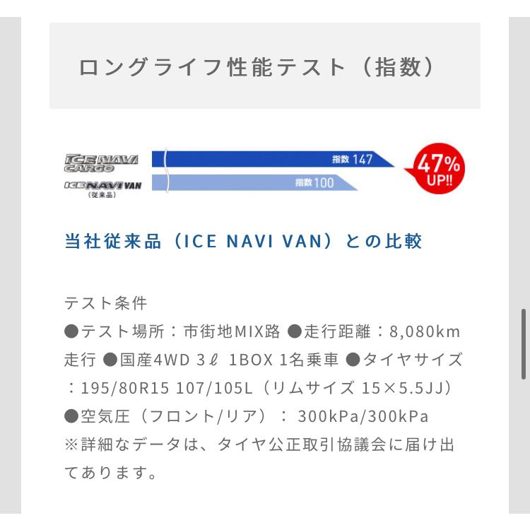 グッドイヤー スタッドレス タイヤ ICE NAVI CARGO   145/80R12　 80/78N （145R12 6PR 相当） 4本セット アイス ナビ カーゴ｜tire-prince｜08