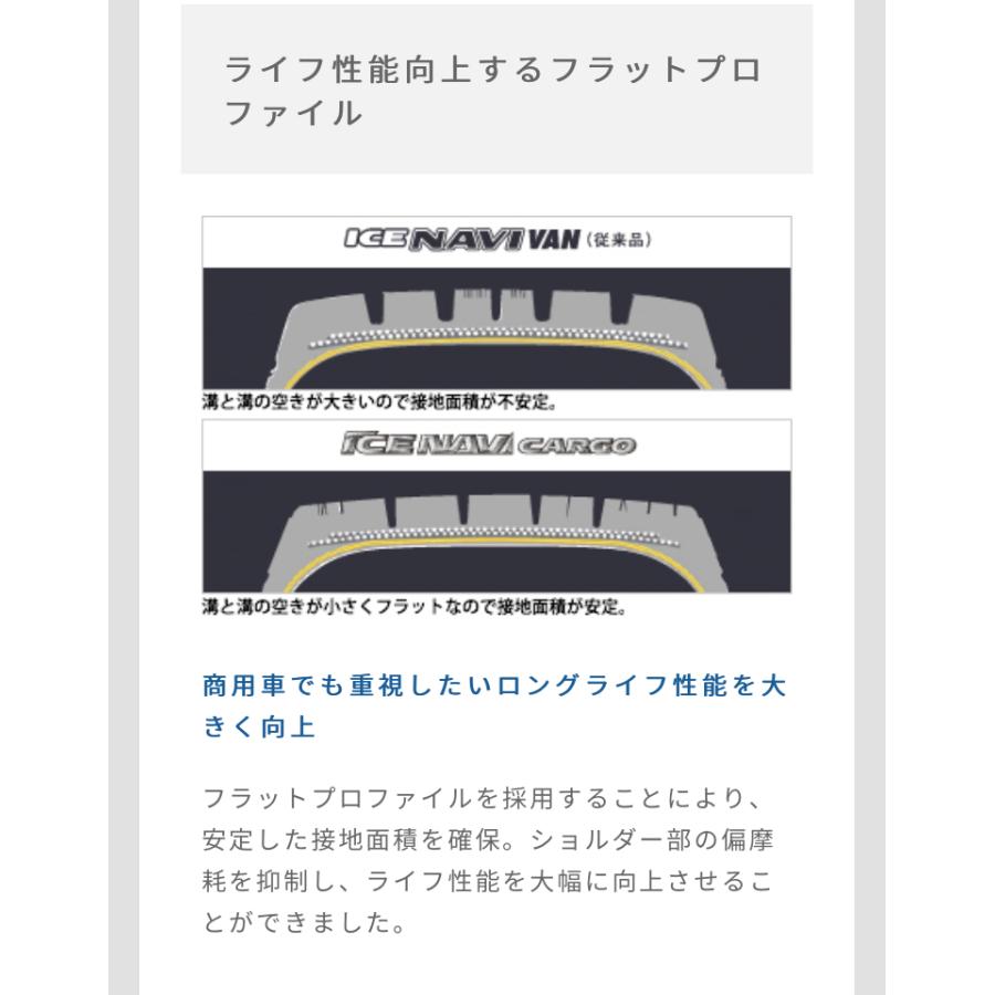 2025年製　グッドイヤー　ナビカーゴ195/80R15　ハイエース・キャラバン アイスナビ CARGO 2025年製 GOODYEAR アイスナビカーゴ 15インチ