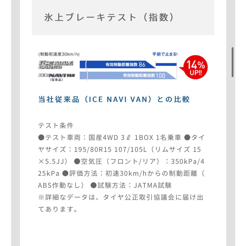 2023年製　日本製 グッドイヤー スタッドレス タイヤ　ICE NAVI CARGO   195/80R15 107/105L  4本セット  アイス ナビ カーゴ  (ハイエース・キャラバン等)｜tire-prince｜05