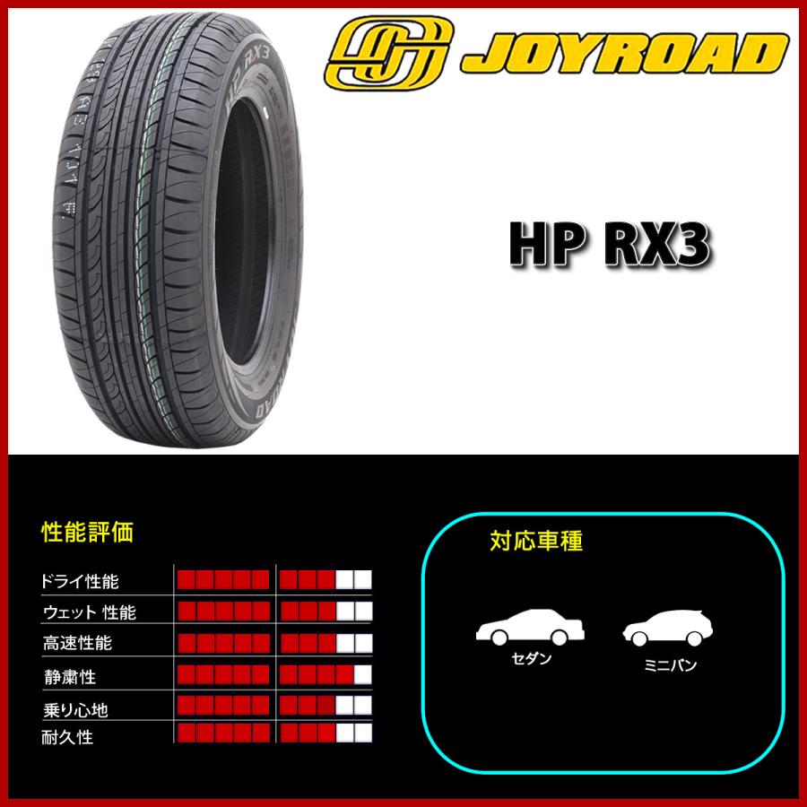 2025年製 新品 4本価格 会社宛 送料無料 205/60R16 92V 夏 JOYROAD HP 