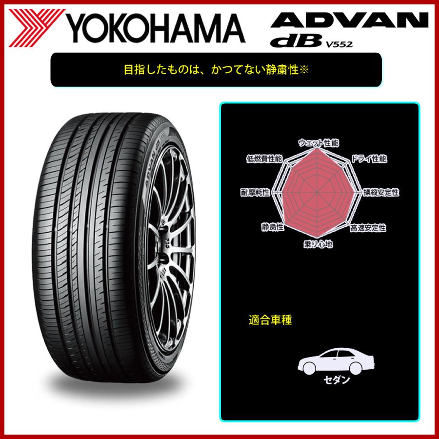 2024年製 新品 2本価格 業者様 送料無料 225/45R17 94W XL 夏 ヨコハマ ADVAN dB V552 エクストラロード規格 インプ レガシィ NO,FK1077｜tire-shonai｜04