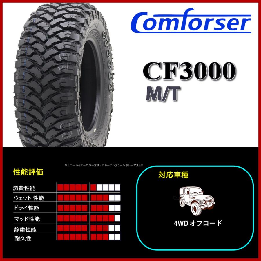 COMFORTSER CF3000 215/75R15 タイヤ のみバリ溝4本 COMFORTSER CF3000 215/75R15 タイヤ のみバリ溝4本 COMFORTSER