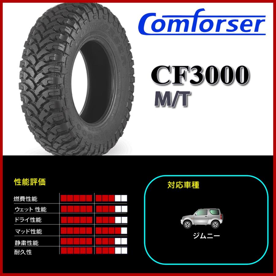 ジムニーマットタイヤ 夏タイヤ 235/85R16 2023年製 新品 1本価格 会社宛 送料無料 185/85R16 6PR 夏 Comforser